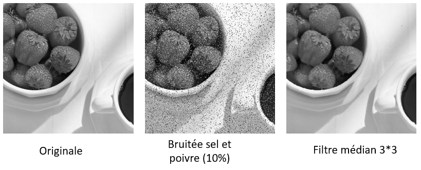 ../_images/exMedian.png