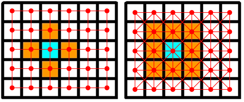 ../_images/graphe.png