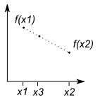 ../_images/linear1D.png