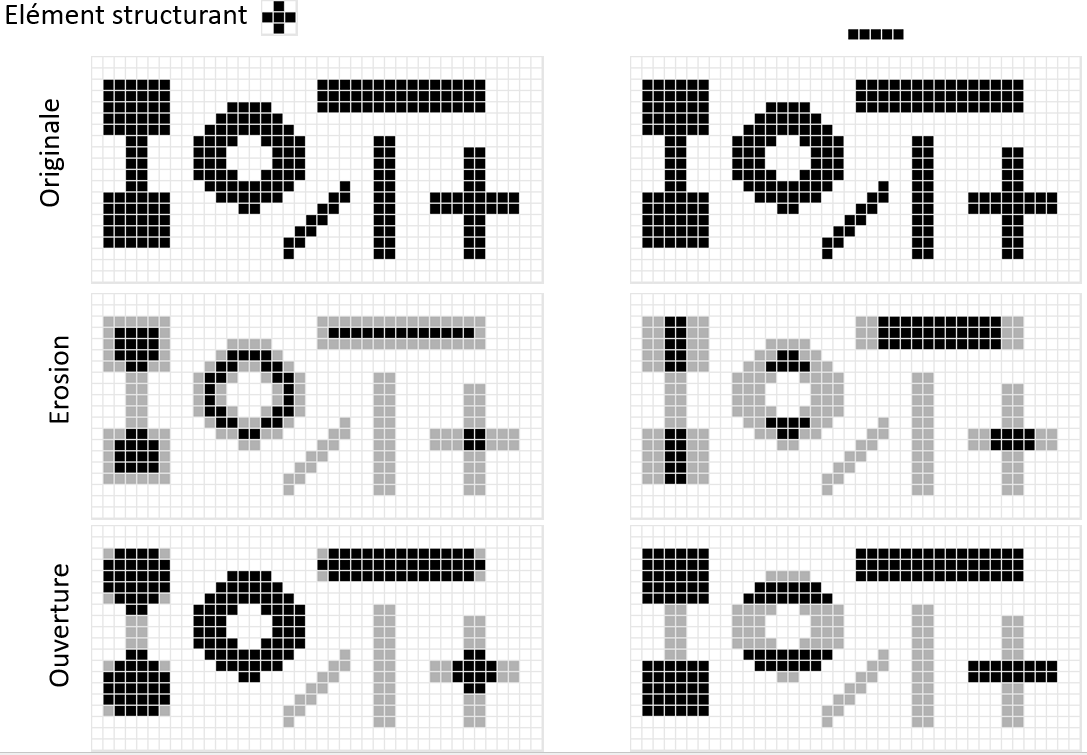 ../_images/ouvertureBin.png