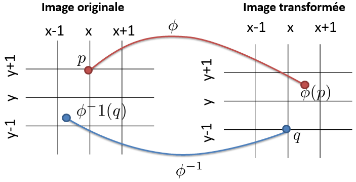 ../_images/phi.png