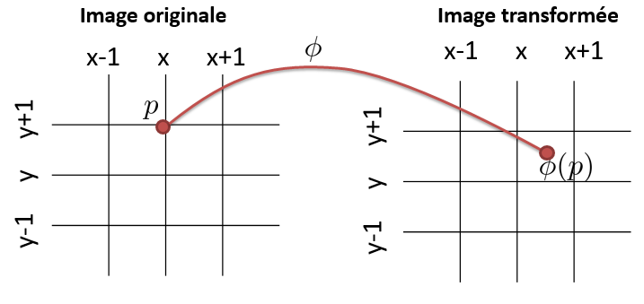 ../_images/phi0.png