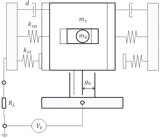 Concept of low-frequency MEMS VEH