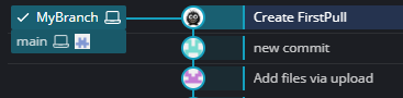 _images/newbranch.png