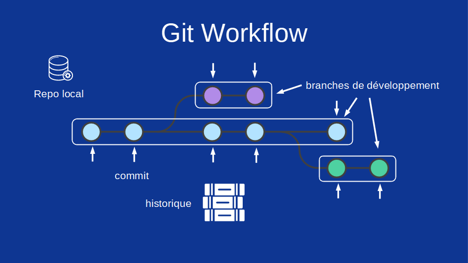 _images/git-06.png