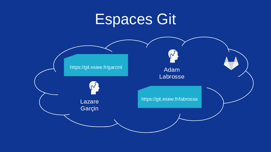 _images/git-07.png