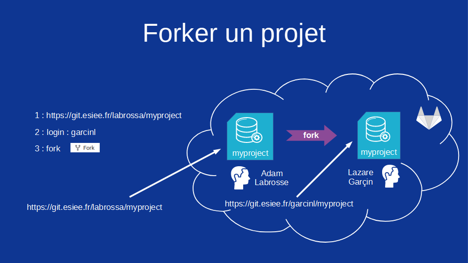 _images/git-09.png