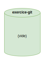../_images/misc-02-git-fig-11.png