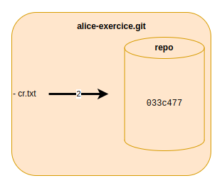 ../_images/misc-02-git-fig-14.png