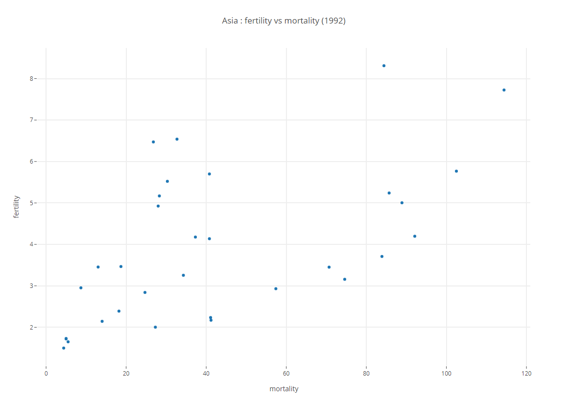 ../_images/python-27-plotly-fig-01.png
