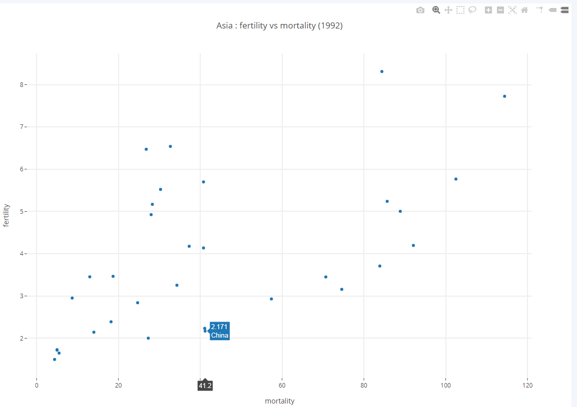 ../_images/python-27-plotly-fig-02.png