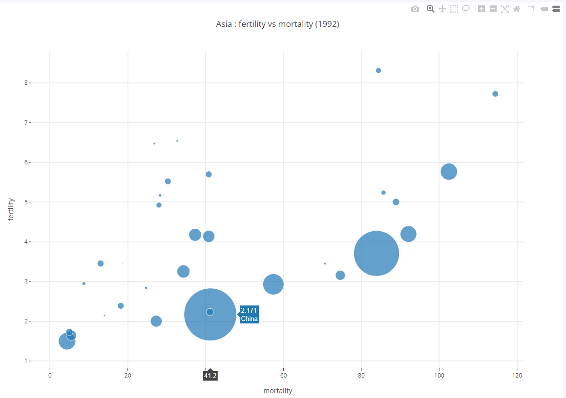 ../_images/python-27-plotly-fig-03.png