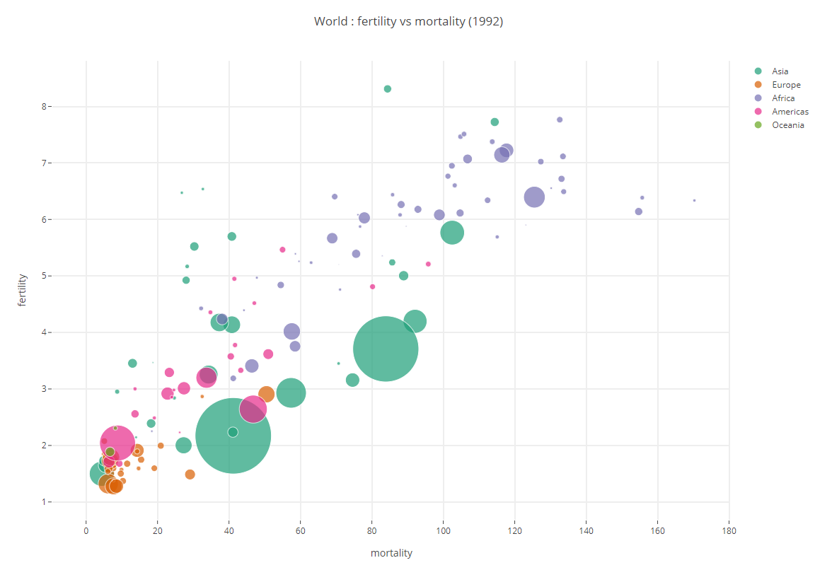 ../_images/python-27-plotly-fig-06.png