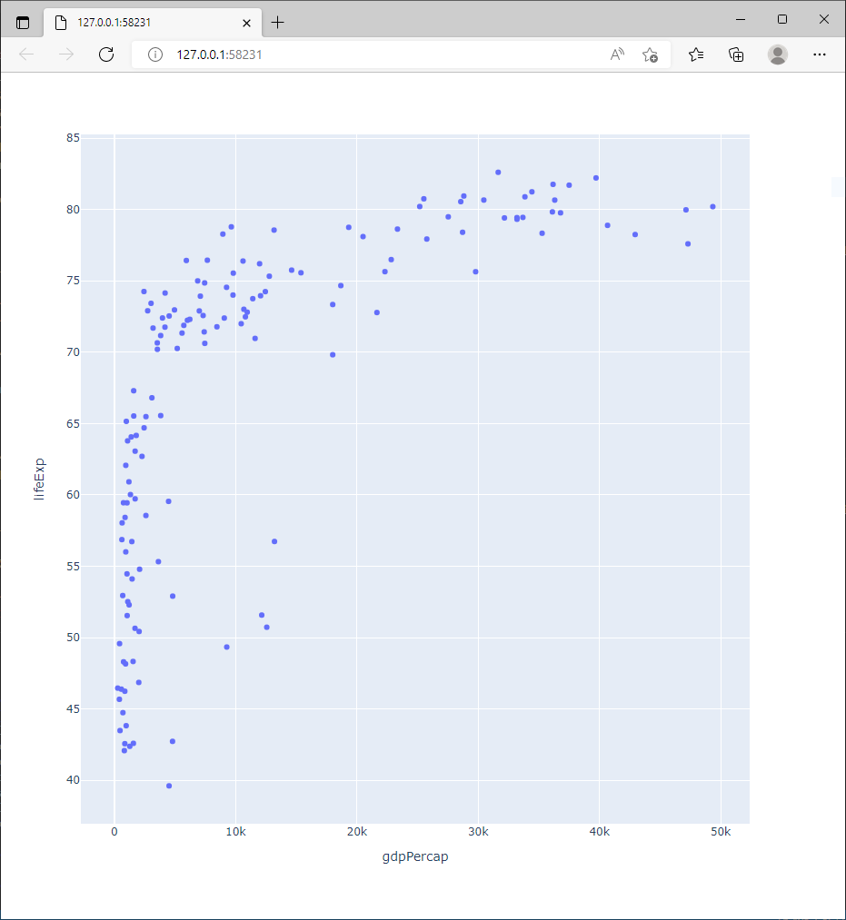 ../_images/python-27-plotly-fig-07.png