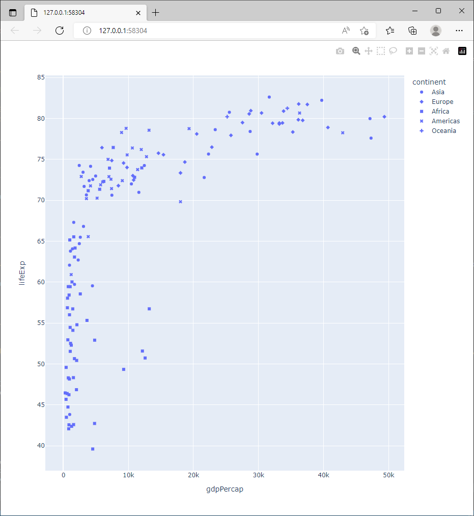 ../_images/python-27-plotly-fig-09.png