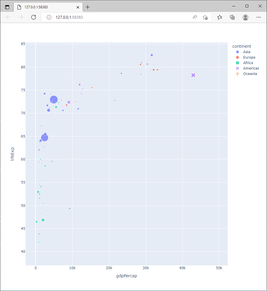 ../_images/python-27-plotly-fig-10.png