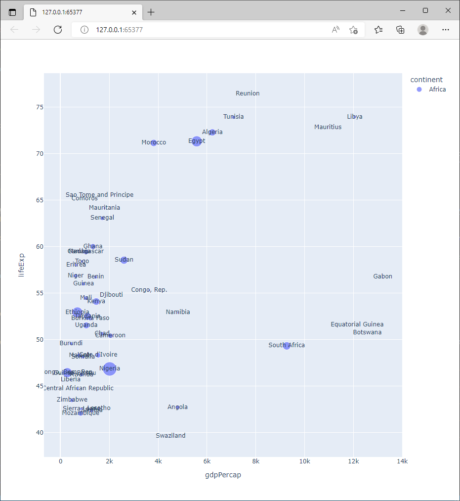 ../_images/python-27-plotly-fig-13.png