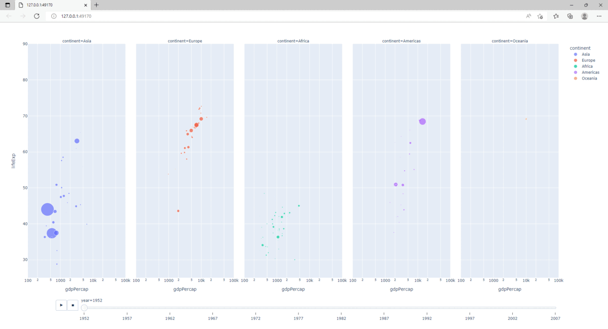 ../_images/python-27-plotly-fig-15.gif