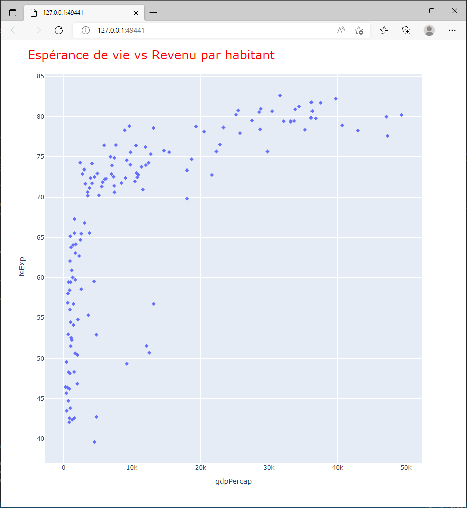 ../_images/python-27-plotly-fig-17.png