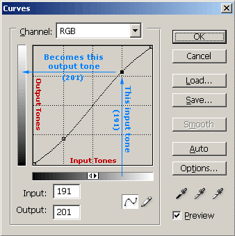 ../_images/courbe_transfert.png