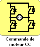 Commande MCC