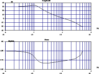 figure106