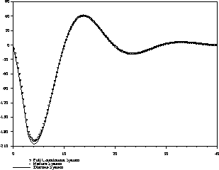 figure156