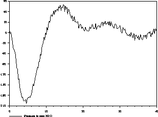 figure41